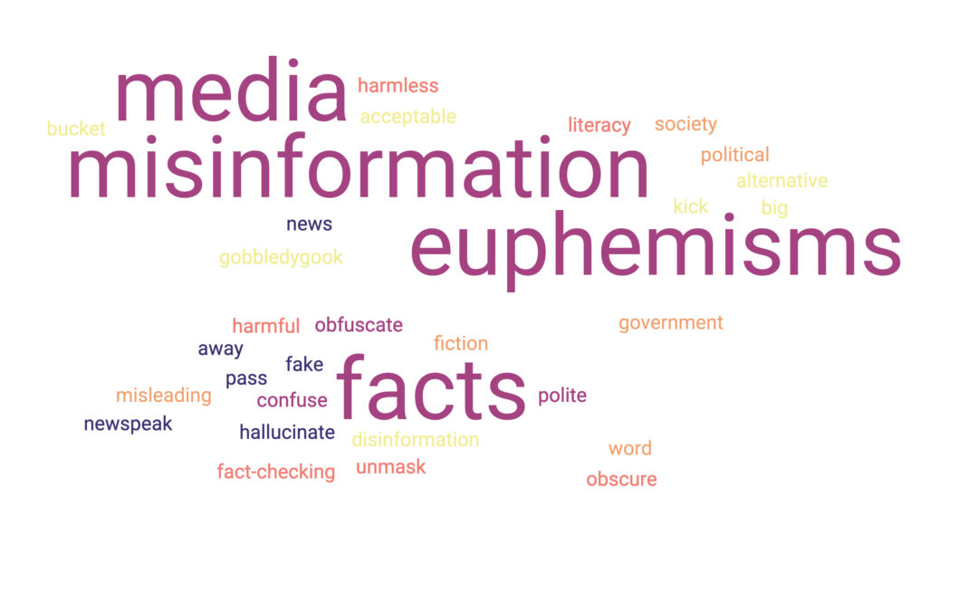 What’s another word for misleading? How misinformation hides behind euphemisms
